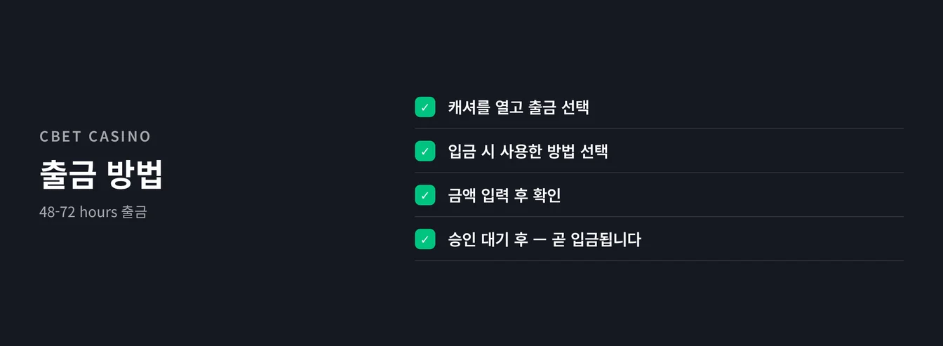 출금 절차 단계별로 따라하세요